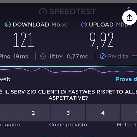 Emma Home Adiacente Alla Piazza Ducale Vigevano Exteriér fotografie